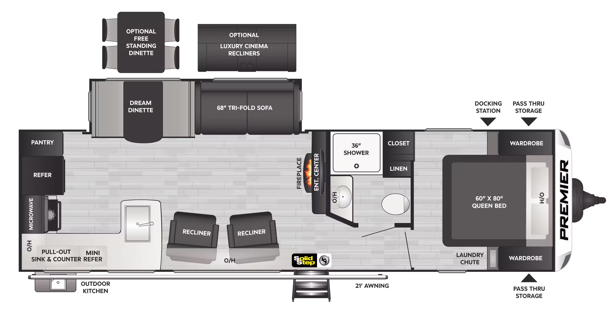 Model diagram Keystone Premier 29RKPR