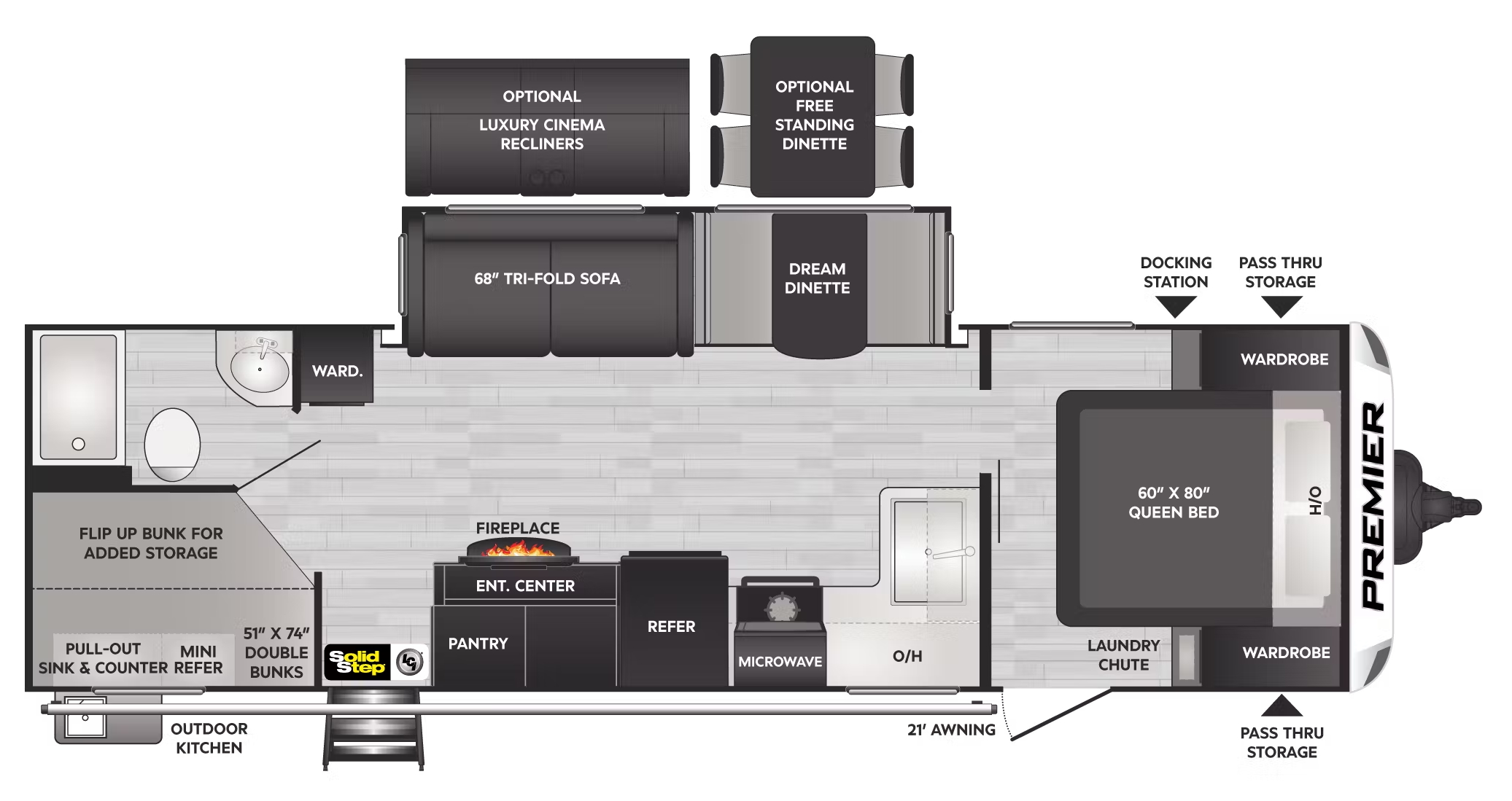 Model diagram Keystone Premier 29BHPR