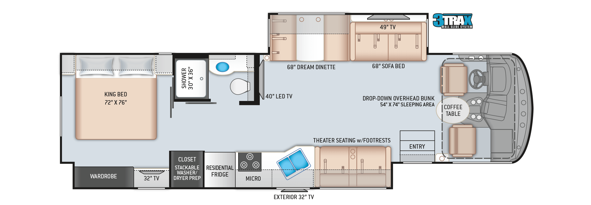 Model diagram Thor Hurricane 34R