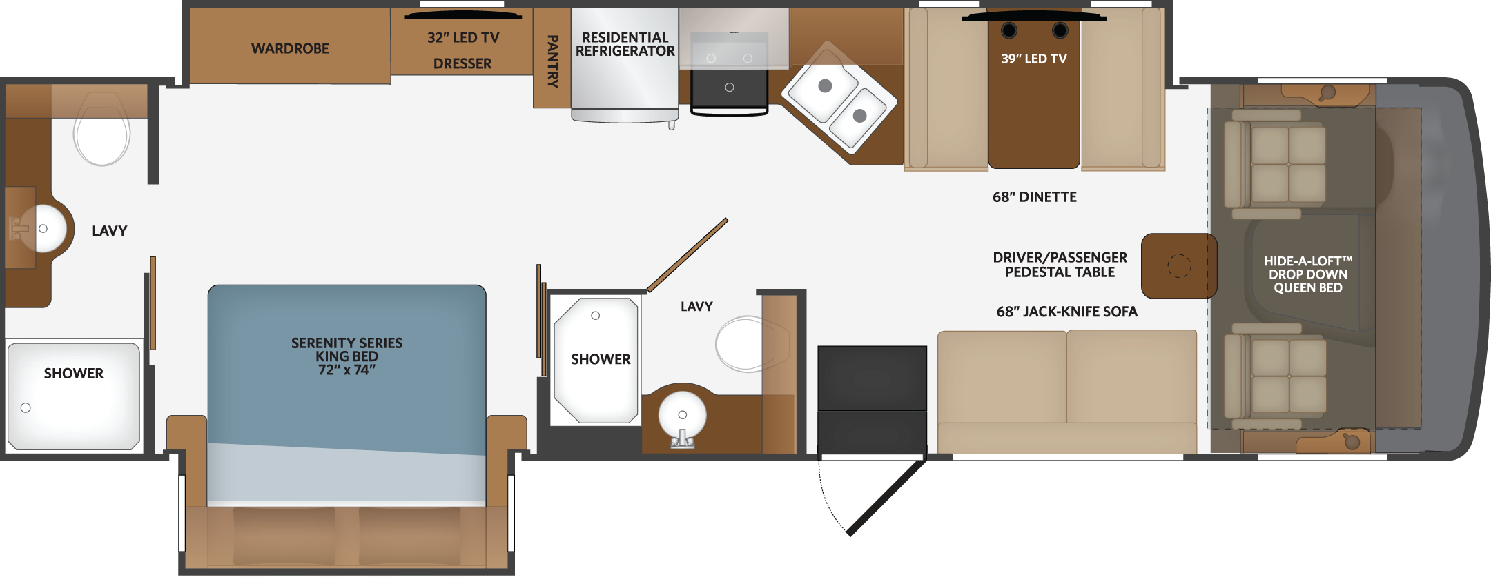Model diagram Fleetwood Flair 32S