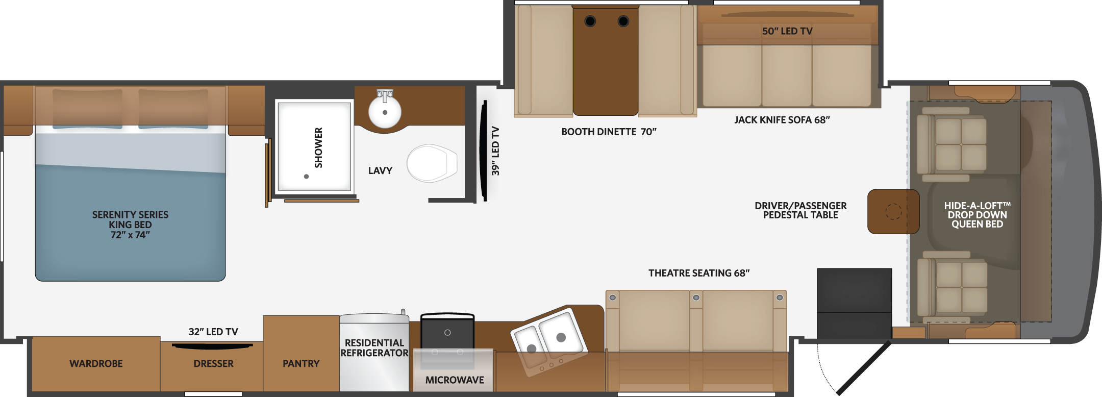 Model diagram Fleetwood Flair 35R