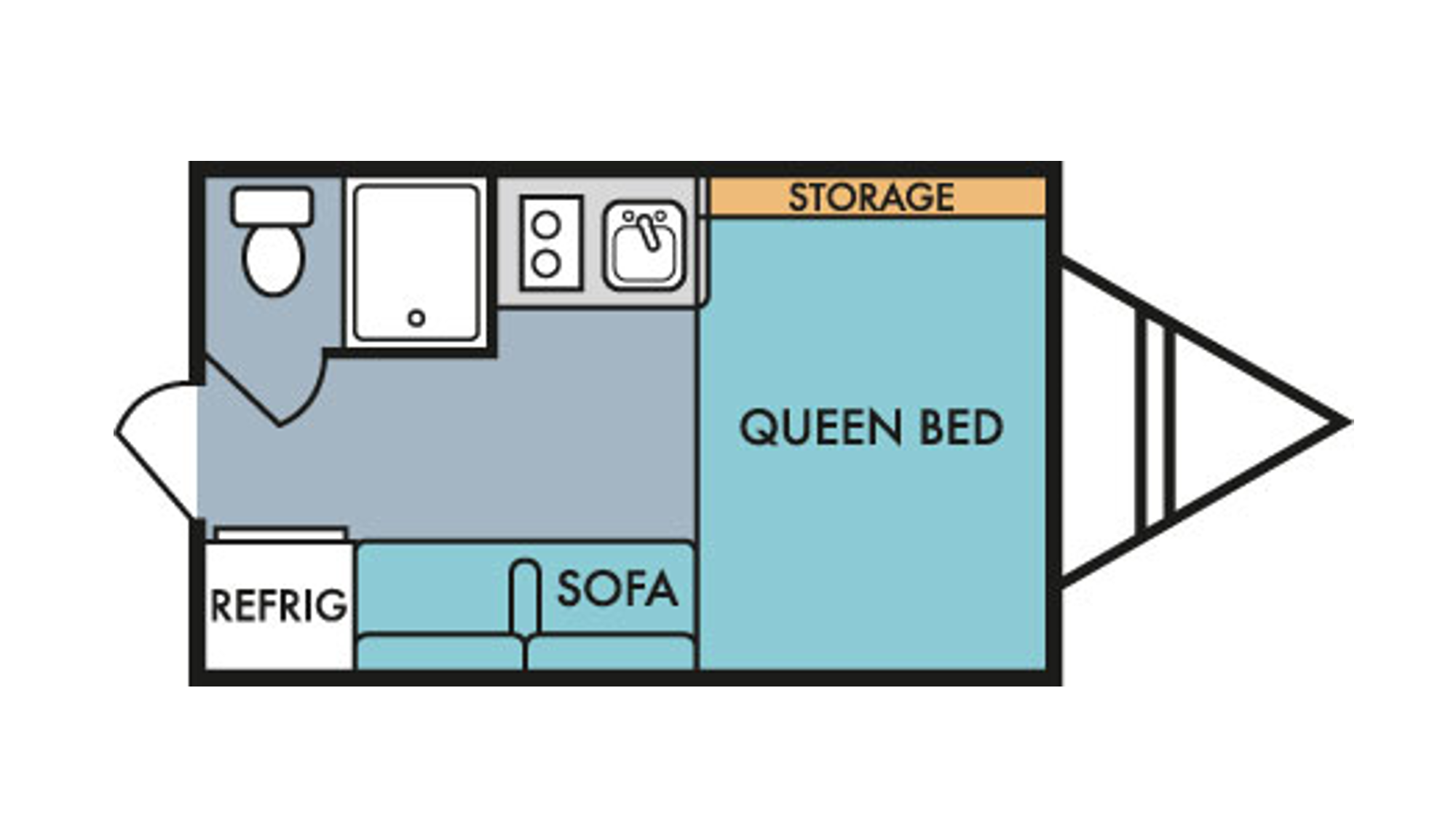 Model diagram Riverside RV Retro 135