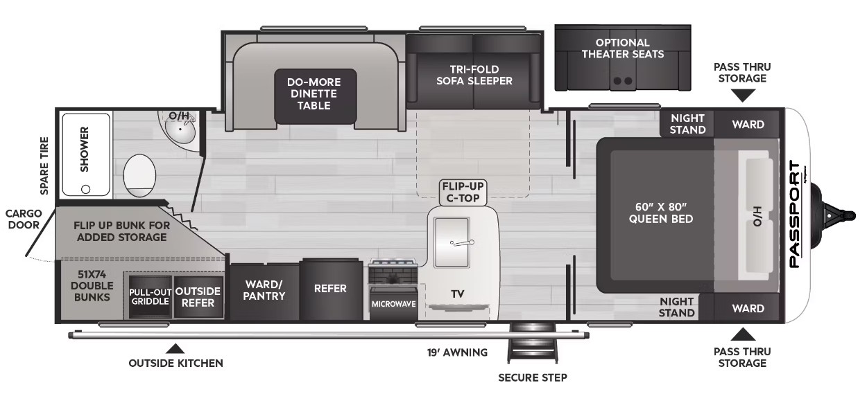 Model diagram Keystone Passport 268BH SL