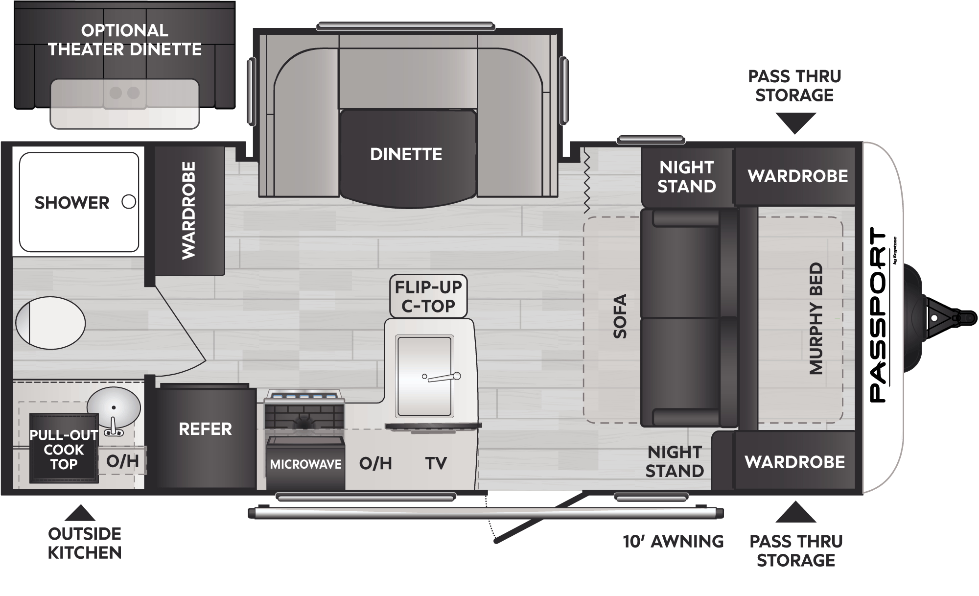 Model diagram Keystone Passport 189RB SL