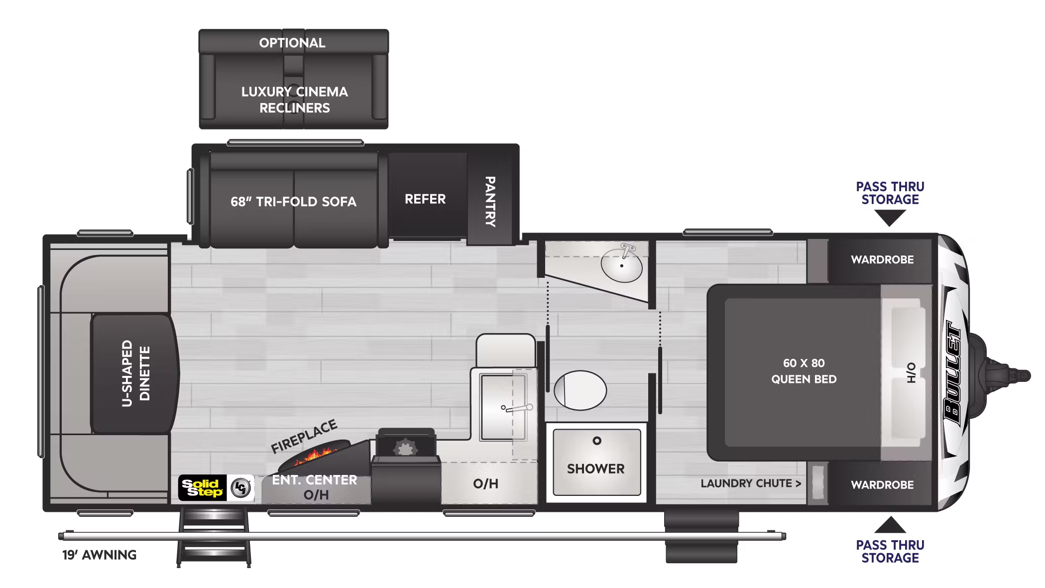 Model diagram Keystone Bullet 253RDS