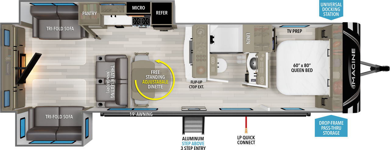 Model diagram Grand Design IMAGINE GD3100RD