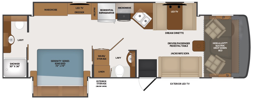 Model diagram Fleetwood Flair 32N