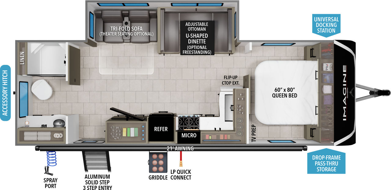 Model diagram Grand Design IMAGINE 2600RB