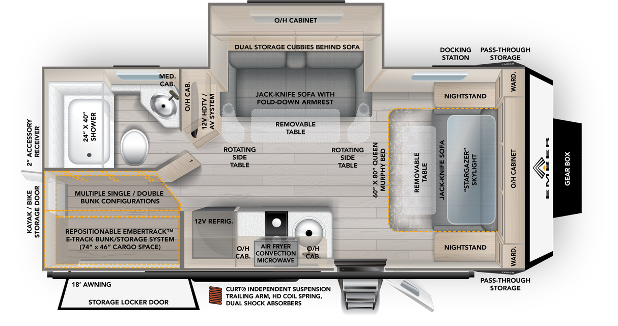 Model diagram Ember Overland 221MSL