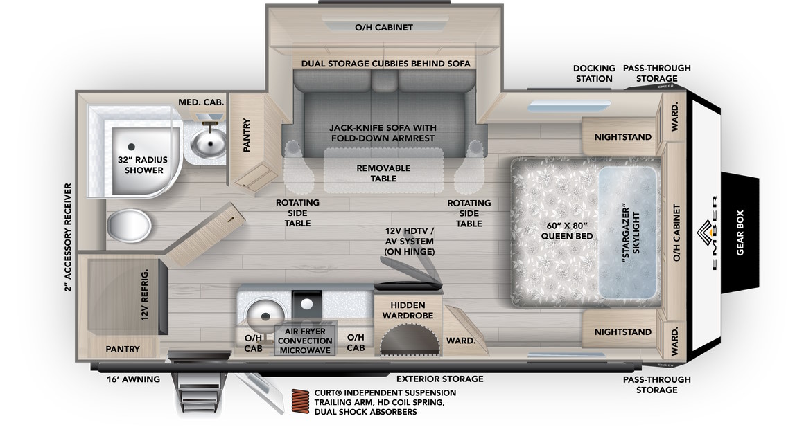 Model diagram Ember Overland 201FBQ
