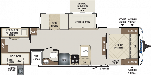 Model diagram Keystone Bullet, 287QBS