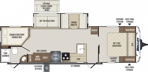 Model diagram Keystone Bullet, 290BHS