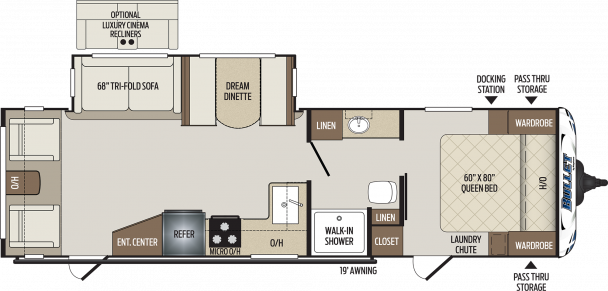 Model diagram Keystone Bullet, 291RLS