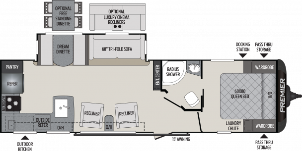 Model diagram Keystone Premier, 29RKPR