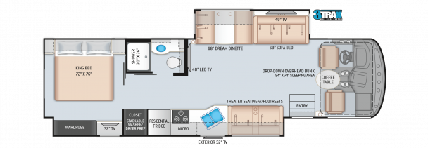 Model diagram Thor Hurricane, 34R