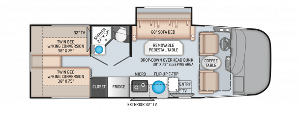 Model diagram Thor Axis, 24.1