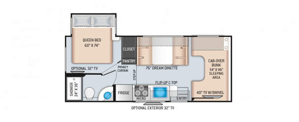 Model diagram Thor Chateau, 22B