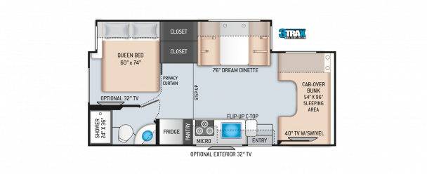 Model diagram Thor Chateau, 24F