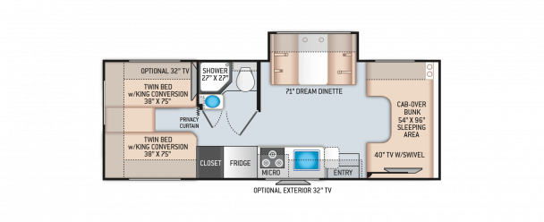 Model diagram Thor Chateau, 25V