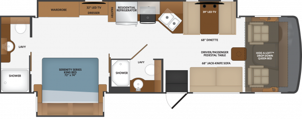 Model diagram Fleetwood Flair, 32S