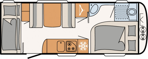 Model diagram Dethleffs Camper, 530 FSK