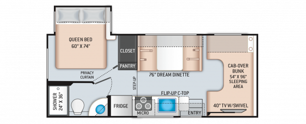 Model diagram Thor Freedom Elite, 22FE
