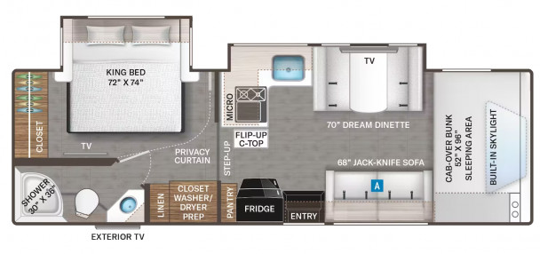 Model diagram Thor Quantum, KW29