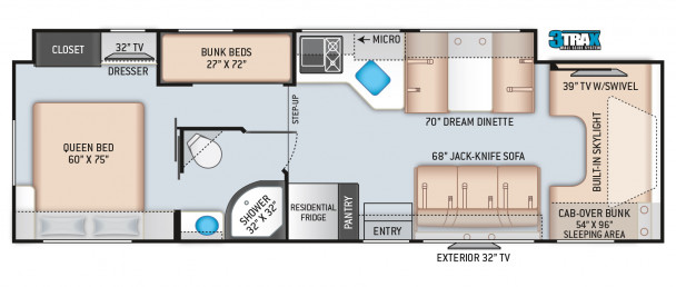 Model diagram Thor Quantum, LF31