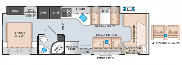 Model diagram Thor Quantum, WS31