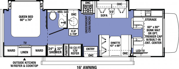 Model diagram Forest River Sunseeker Classic, 2860DS