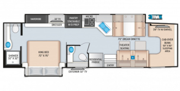 Model diagram Thor Omni, BT36