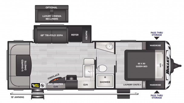 Model diagram Keystone Bullet, 253RDS