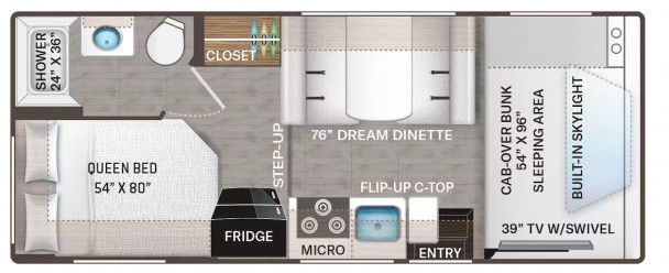 Model diagram Thor Quantum, LC22