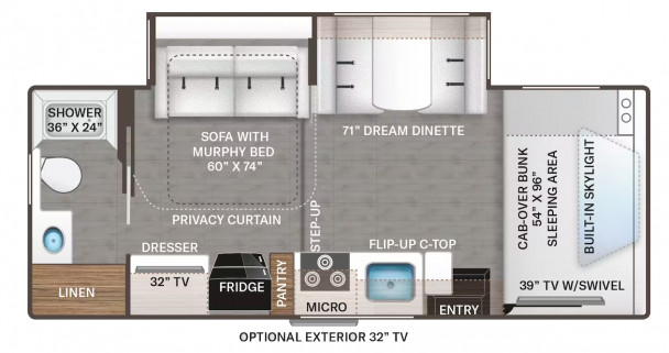 Model diagram Thor Quantum, LC25