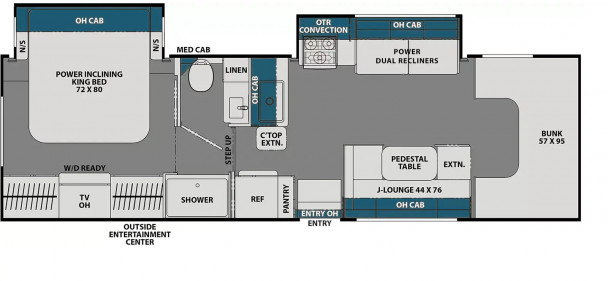 Model diagram Coachmen Entourage, 330DS