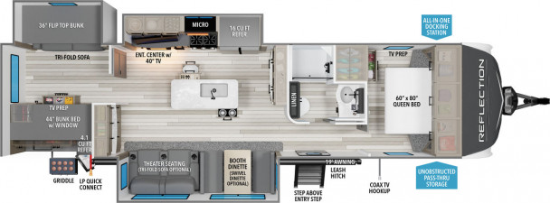 Model diagram Grand Design REFLECTION, 312BHTS