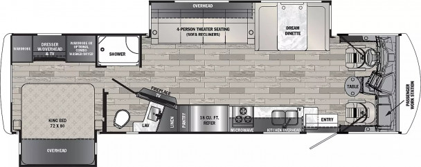 Model diagram Forest River Georgetown, 31L5