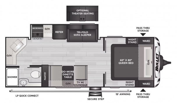 Model diagram Keystone Bullet Crossfire, 2220ML