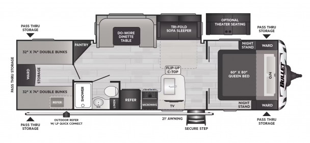 Model diagram Keystone Bullet Crossfire, 2870QB