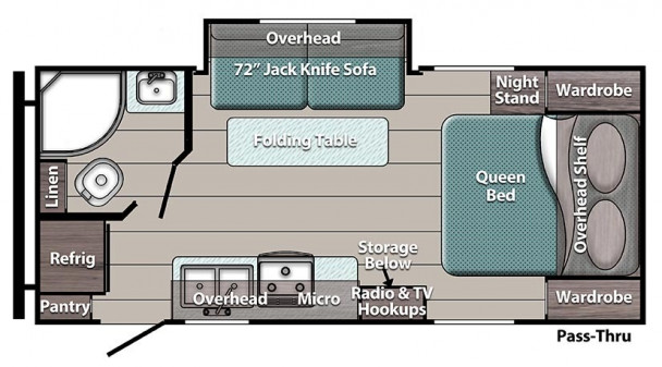 Model diagram Gulf Stream Ameri-Lite, 20RBS