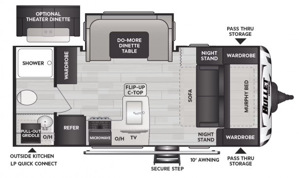 Model diagram Keystone Bullet Crossfire, 1890RB