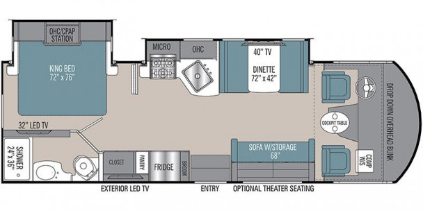 Model diagram Coachmen Pursuit, 27DS