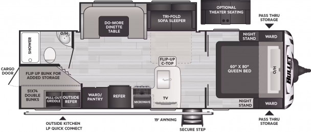 Model diagram Keystone Bullet Crossfire, 2680BH