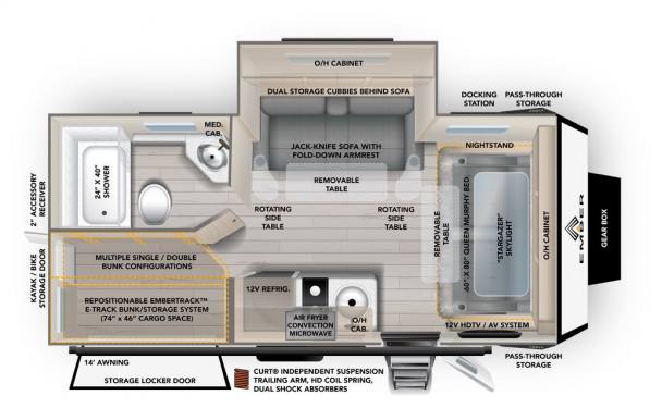 Model diagram Ember Overland, 191MSL