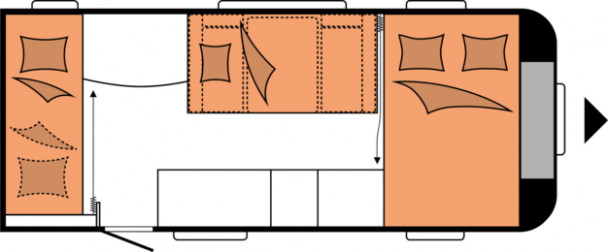 Model diagram Hobby De Luxe, 490 KMF