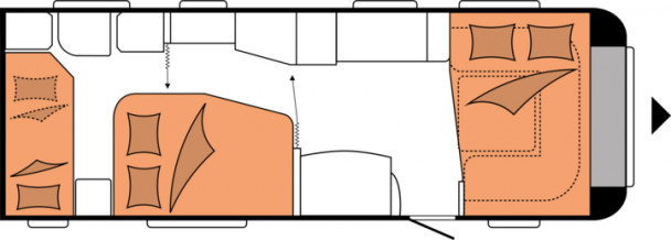 Model diagram Hobby Prestige, 650 KFU